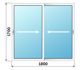 Двухстворчатое окно ALUTECH 1800x1700